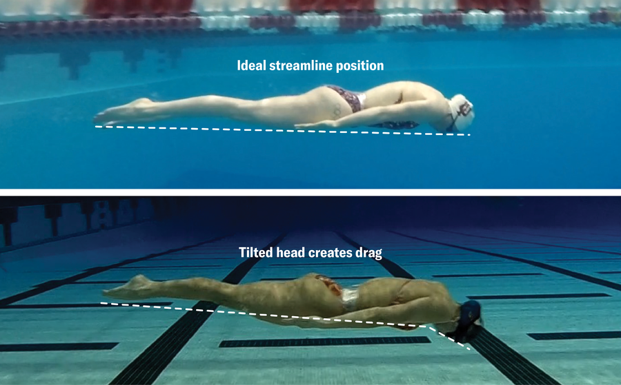 Photographs of Lilly King and Katherine Douglass in streamline use overlaid dotted lines to highlight how different head positions affect the swimmers’ speed.